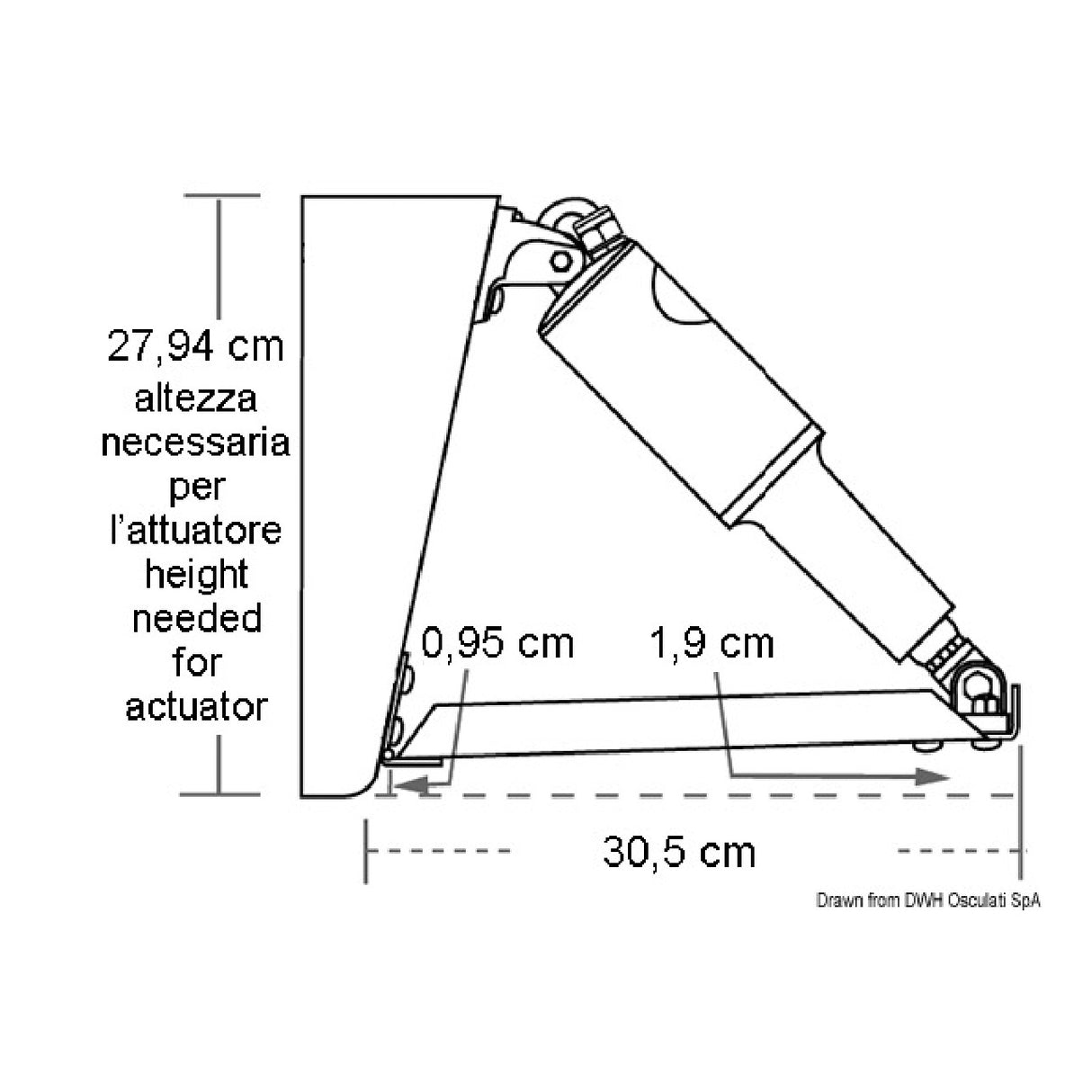 Lenco Edge Mount Trim Tab Kit