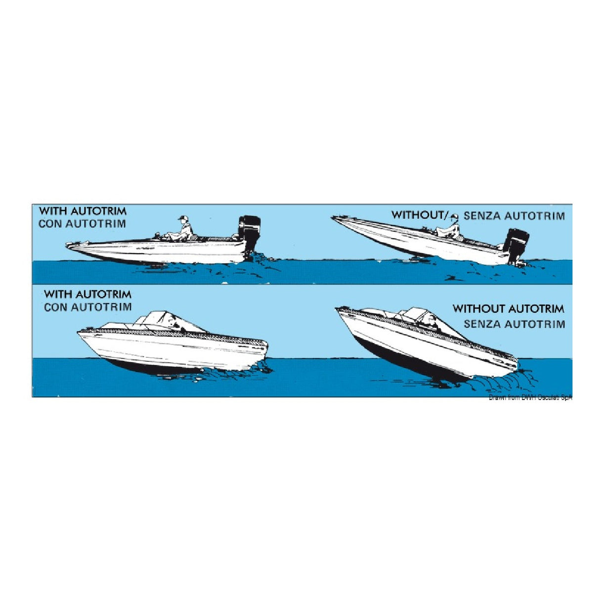 Osculati Lama de solapa Auto Trim 51.640.00