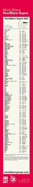 Montblanc Barre portatutto Supra 02