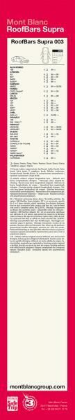 Montblanc Barre portatutto Supra 03