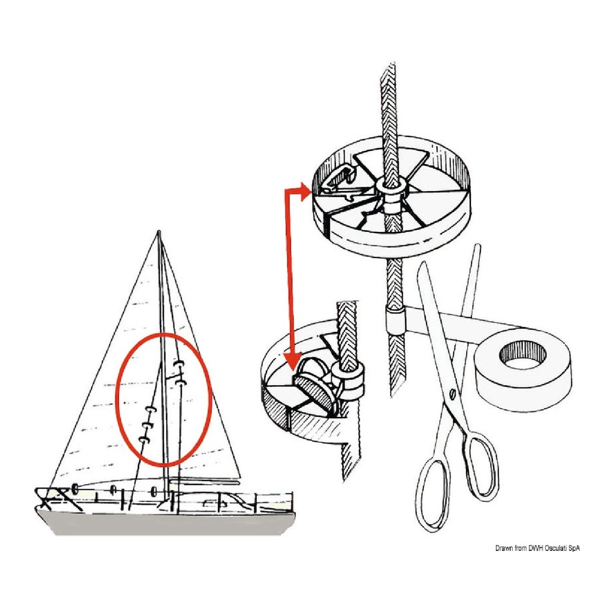 Osculati Sailguard rotelle di protezione per le vele 57.373.40