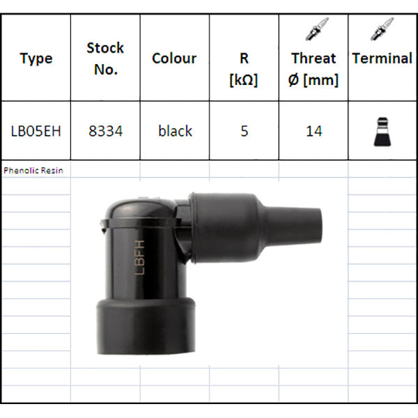 NGK LB05EH Attacco Candela