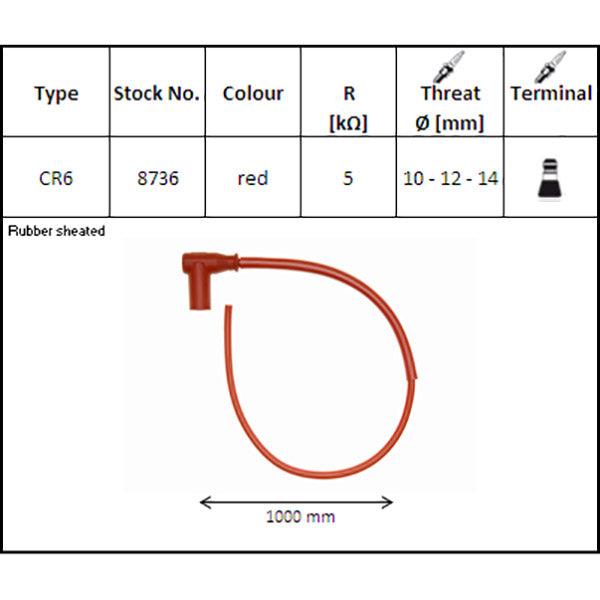 NGK CR6 Attacco Candela