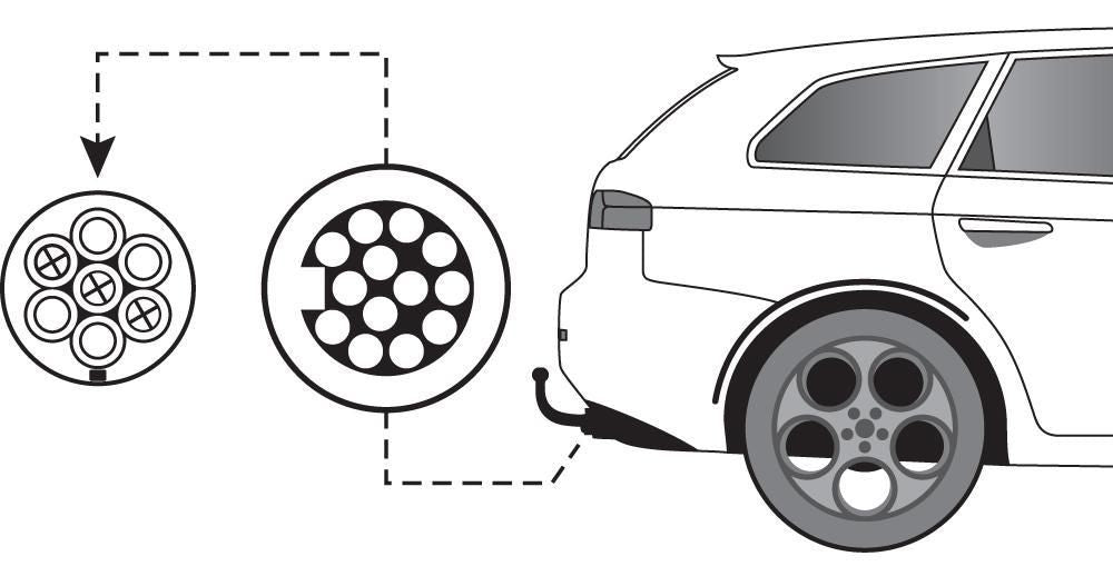 Thule 009907 13-poliger auf 7-poliger Steckdosenadapter