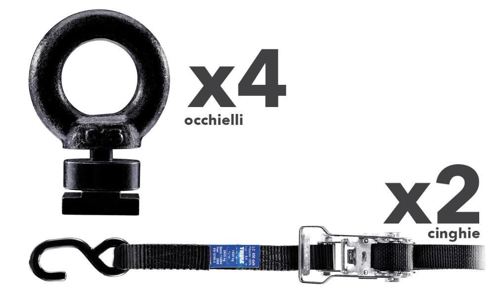 Kit de montaje con perno de ojo para Thule Caprock