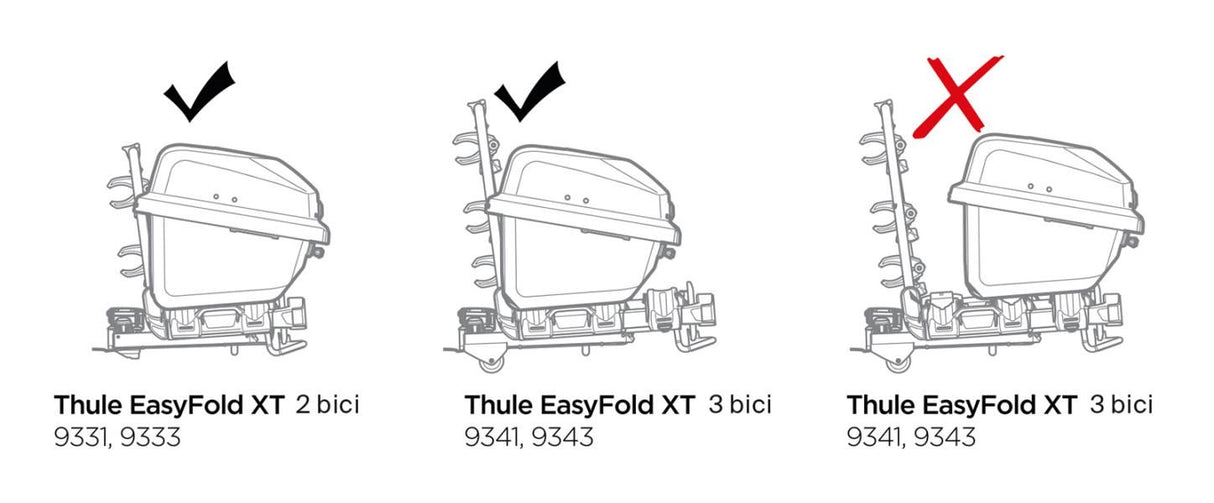 Kit de montaje Santu Box para portabicicletas EasyFold XT