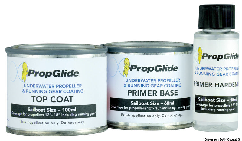 Propglide Silikonfarben-Set 175 ml