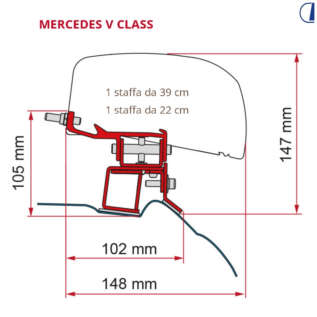 Fiamma Kit adattatore tendalino F40 per Mercedes V-Klasse / Vito III