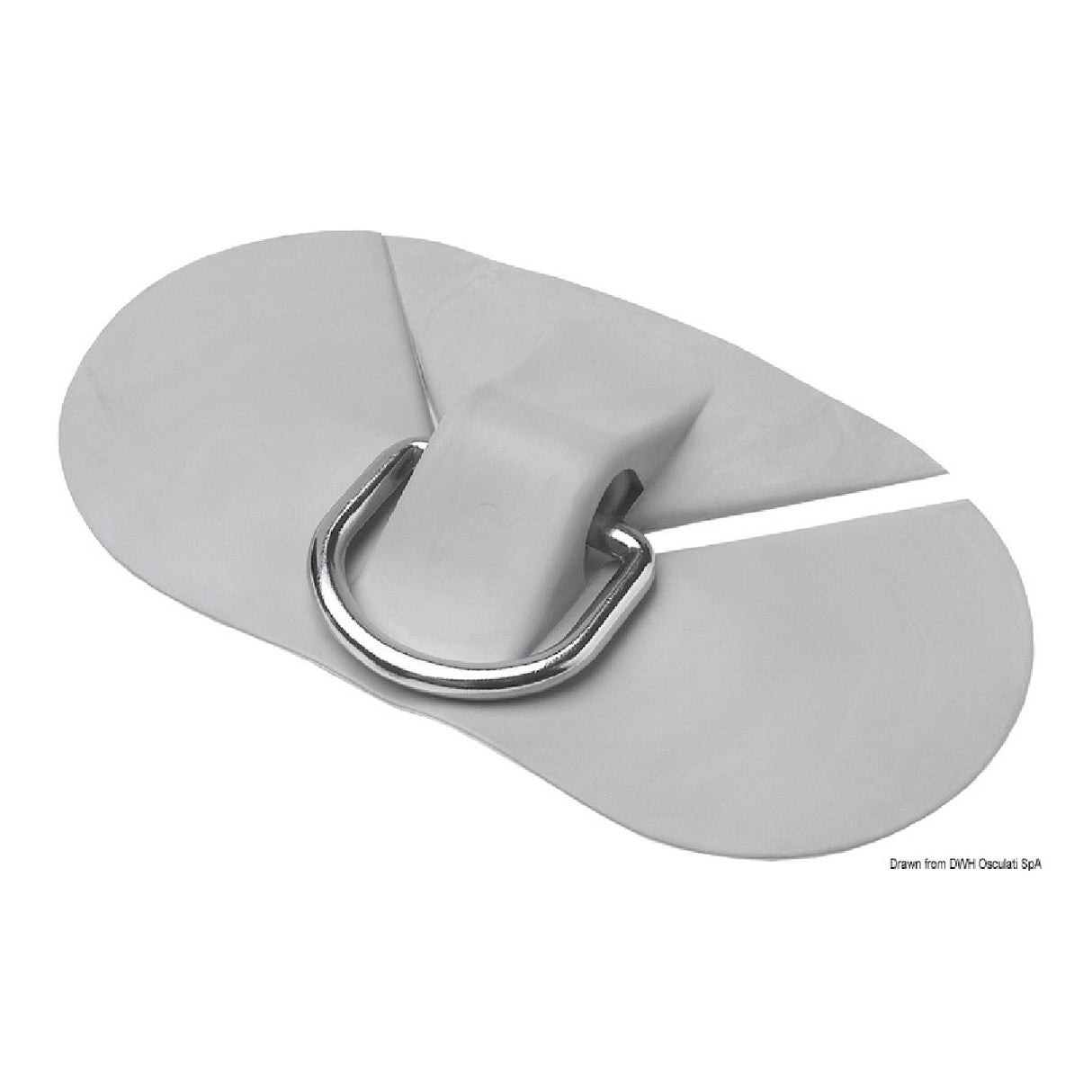 Descubra los accesorios para embarcaciones inflables de PVC