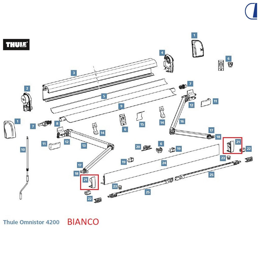 Thule Cuffie frontali destra e sinistra per veranda 4200 – bianco