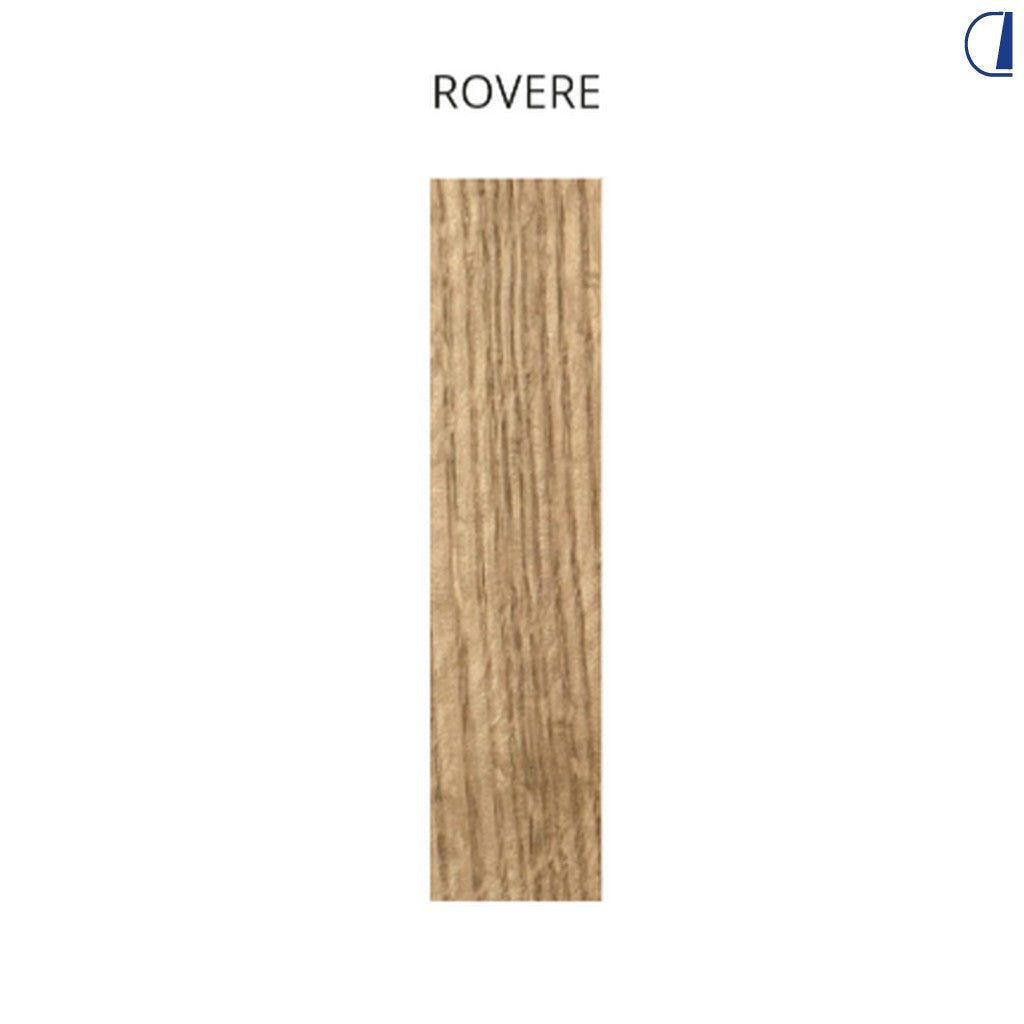 Di-Tec Bordo pannello Rovere 19 mm sp. 0,60 mm – prezzo al metro