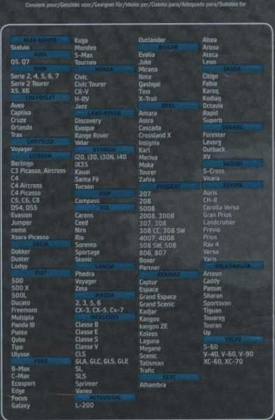 WRC Rally Line Front-Sonnenschutzblende 140x80 cm