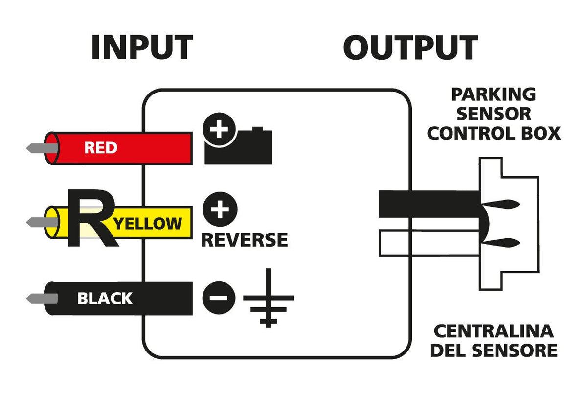Lampa Centralina di controllo Can-bus per kit sensori parcheggio, 12V 74490