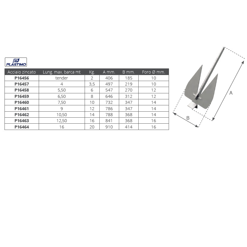 Ancla Bretaña Kg 2 16456 Plastimo