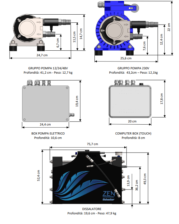 Schenker ZEN 150/24V Wassermacher