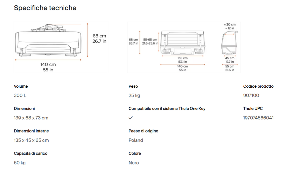 Thule ONTO 2 Box per Gancio Traino Auto