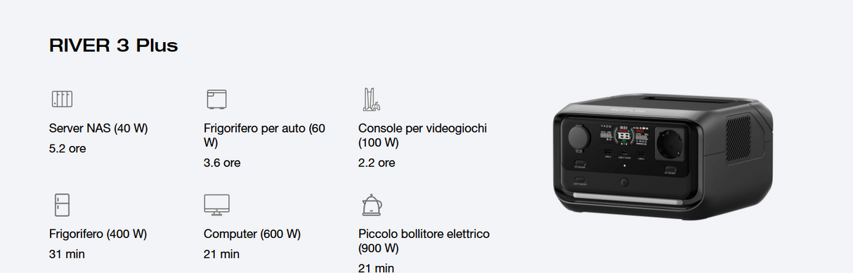 EcoFlow RIVER 3 PLUS Portable Power Station