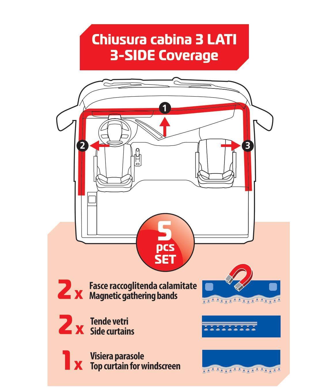 Lampa Premiere smart cabin, set tende microfibra per camion - Panna 96007