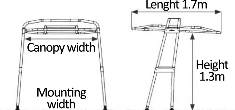 Targa Top II Oceansouth - Versione Large Nero 144 x 46 cm