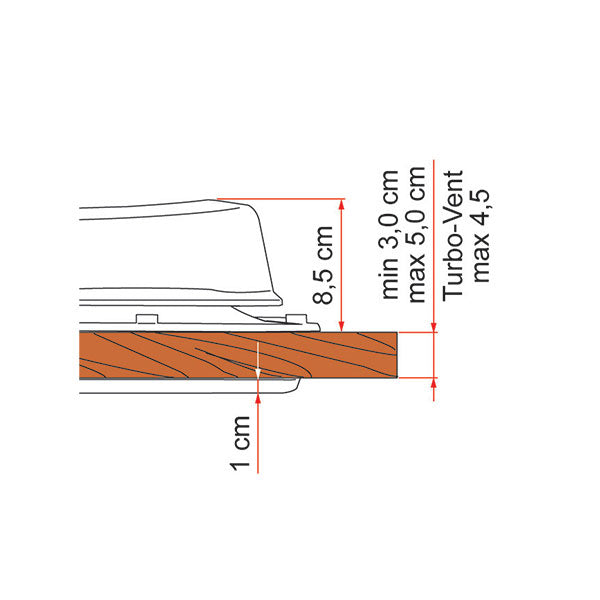 Ventilatore da Tetto Fiamma Turbo Vent Premium White Termostatico 12V 03623H01-