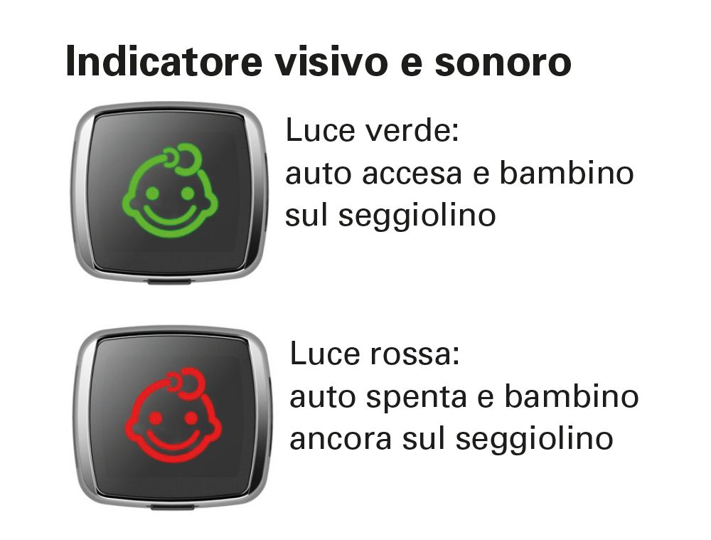Alarma antiabandono para bebés Bibo BIBOBSA-1 para asientos de coche