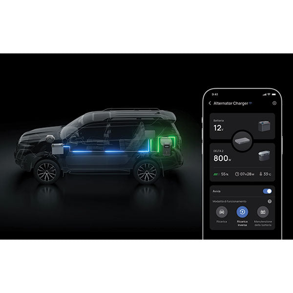 Amplificador EcoFlow CC-CC - 800 W