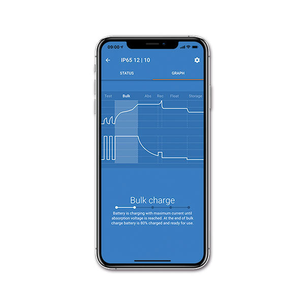 Victron Battery Protect 65A Smart