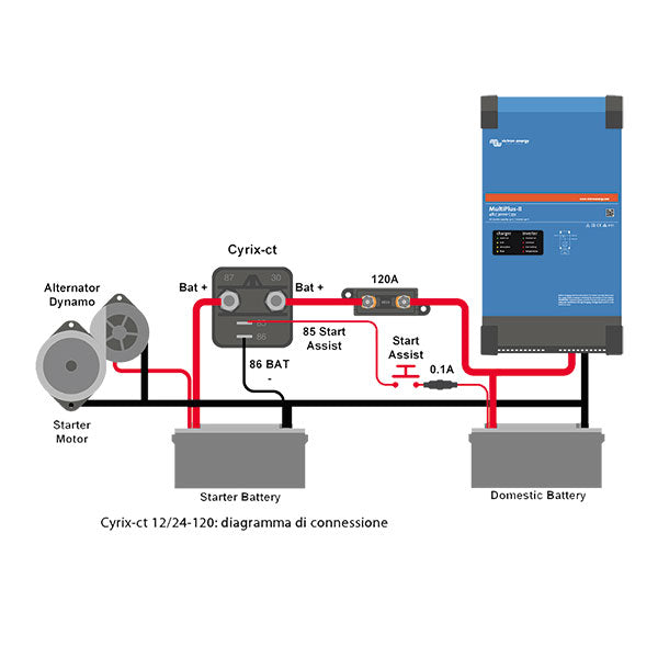 Relé de conexión en paralelo Victron Cyrix 120 A Victron