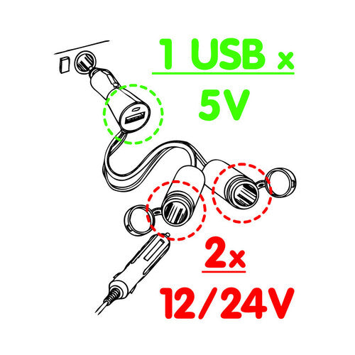 Lampa Presa corrente doppia con USB - 12/24V
