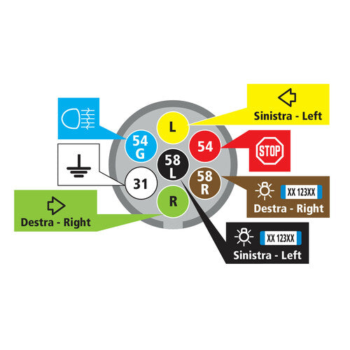 Lampenstecker mit 7 Pins, selbstverriegelnder Verschluss