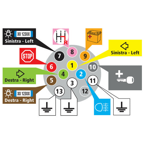 Lampenstecker mit 13 Pins