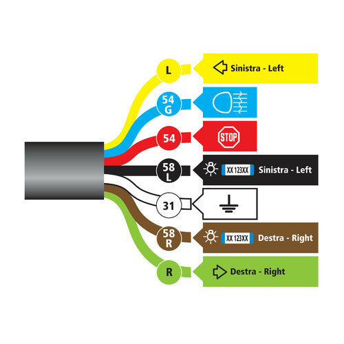 7-polige Lampenfassung mit 160 cm Kabel