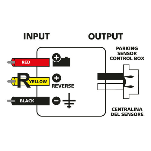 Unidad de control CAN-bus para kit de sensores de aparcamiento, 12 V 74490