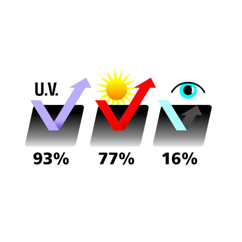 Pilot Statica - 300x50 cm - Grigio