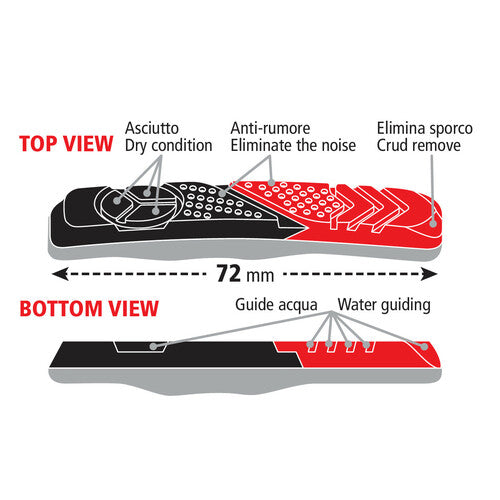 PF-11 Premium-Bremsbeläge – 72 mm
