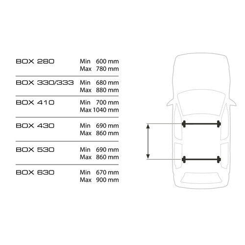 Nordrive Box 430, box tetto in ABS, 430 litri - Bianco lucido