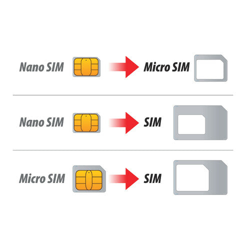 Lampa Set of 3 universal Sim adapters