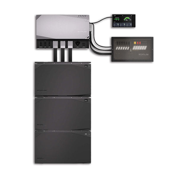 EcoFlow Independence Kit