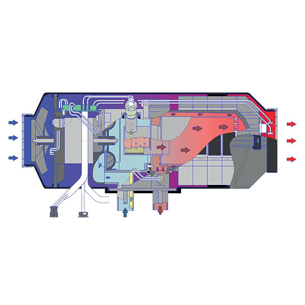 Calentador de combustión Autoterm de 4 kW