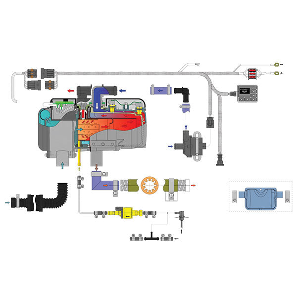 Autoterm Warmwasserbereiter für Wohnmobile und Vans, Flow 5D Kit mit Komfortpanel