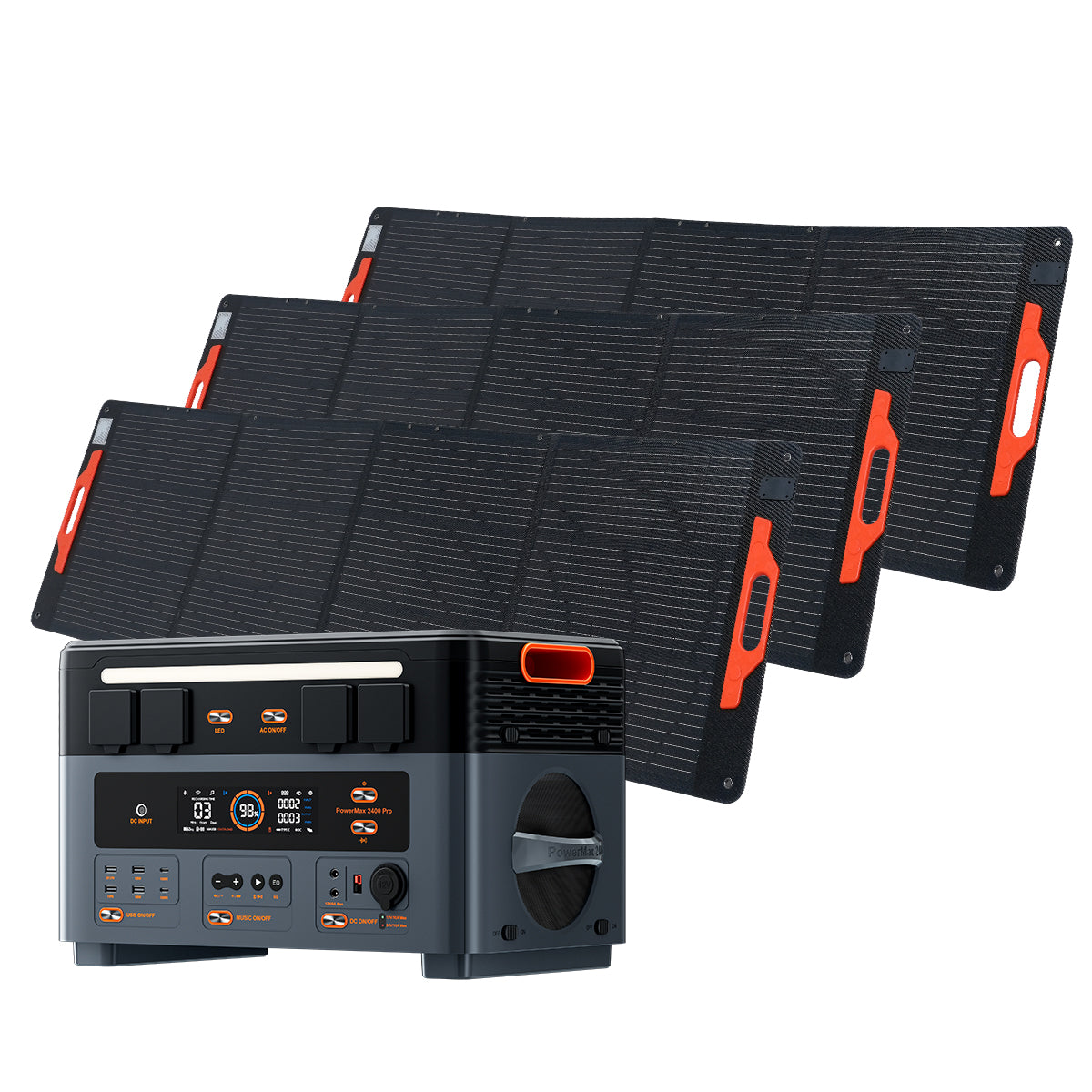 OSCAL PM200 Pro – Pannello Solare Portatile 200W ad Alta Efficienza per Power Station