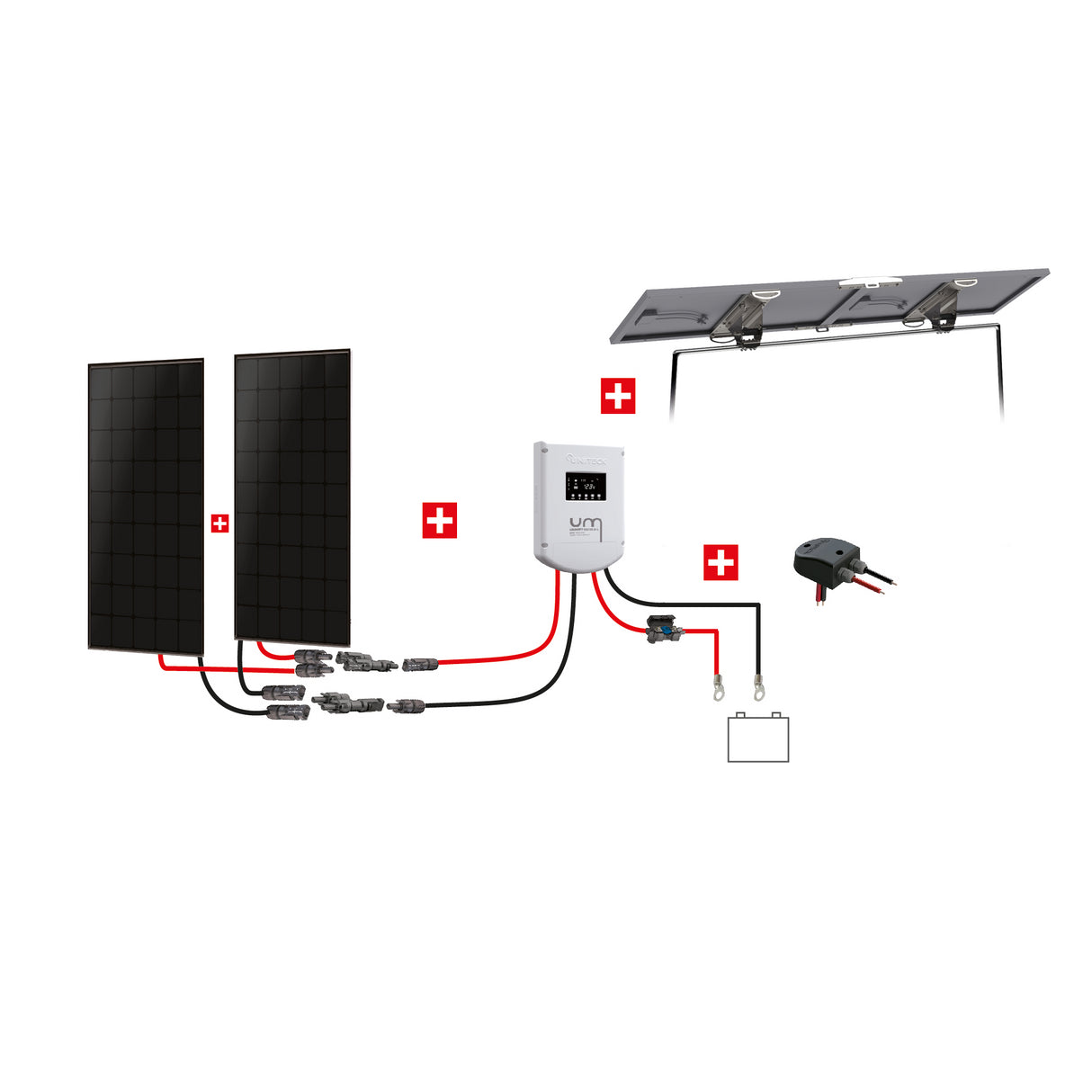 Uniteck Kit Pannelli Solari NAUTICA 400W 12V montaggio Doppio Rollbar barca