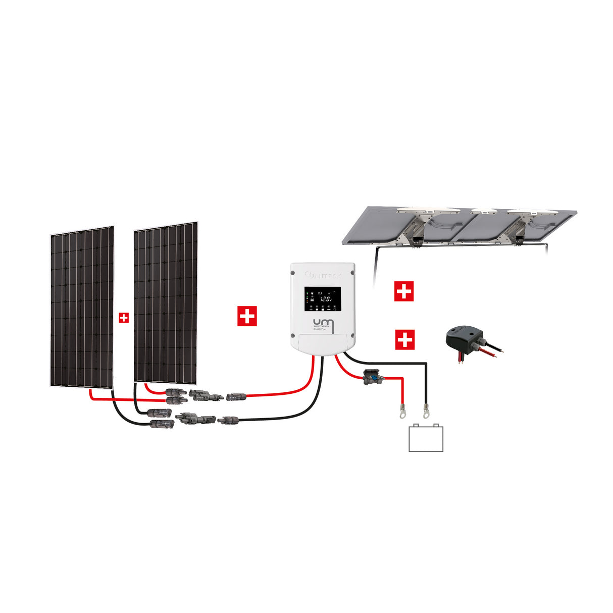 Uniteck Kit Pannelli Solari NAUTICA 200W 12V montaggio Doppio Rollbar barca