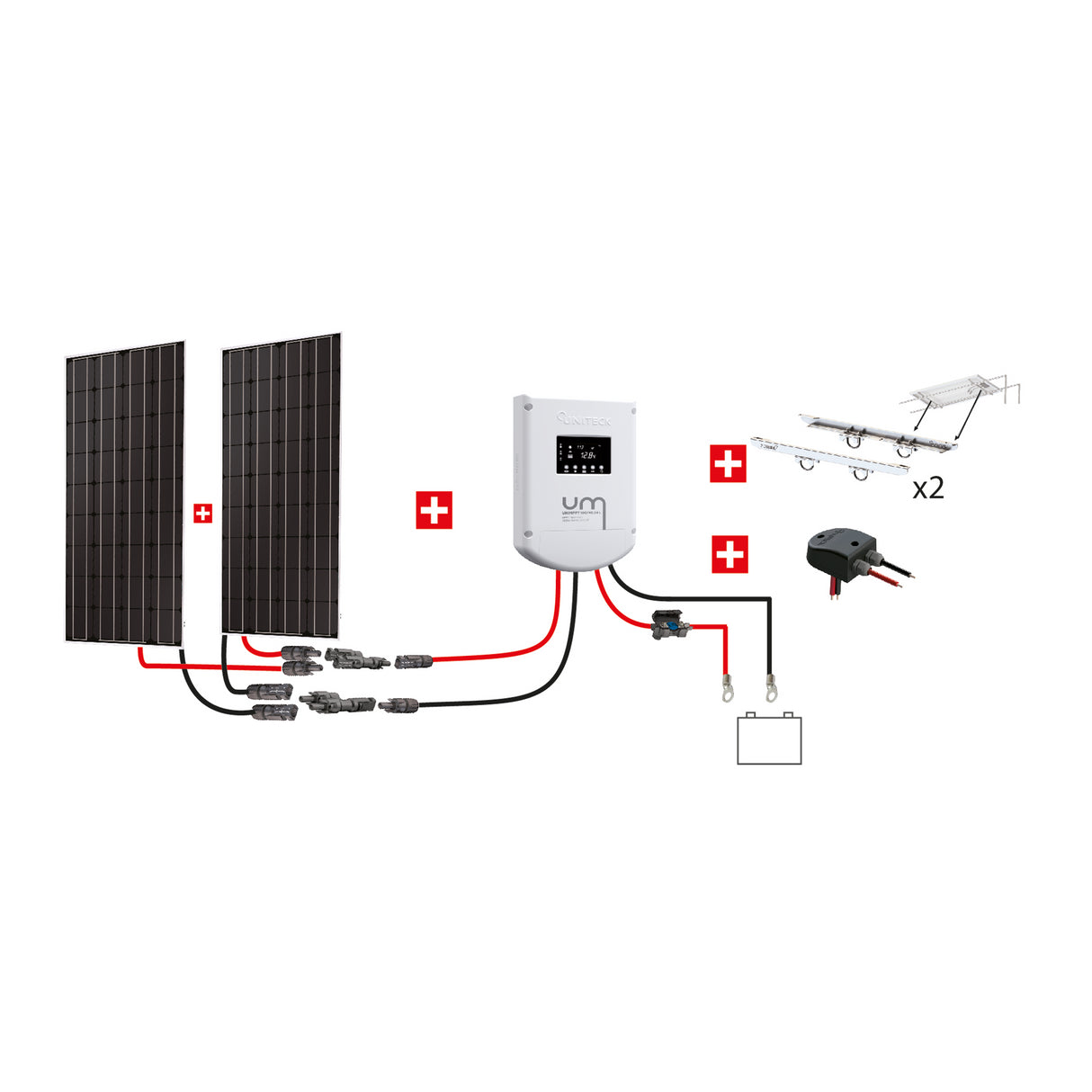 Uniteck Kit Pannelli Solari NAUTICA 600W 12V montaggio Doppio Rollbar barca