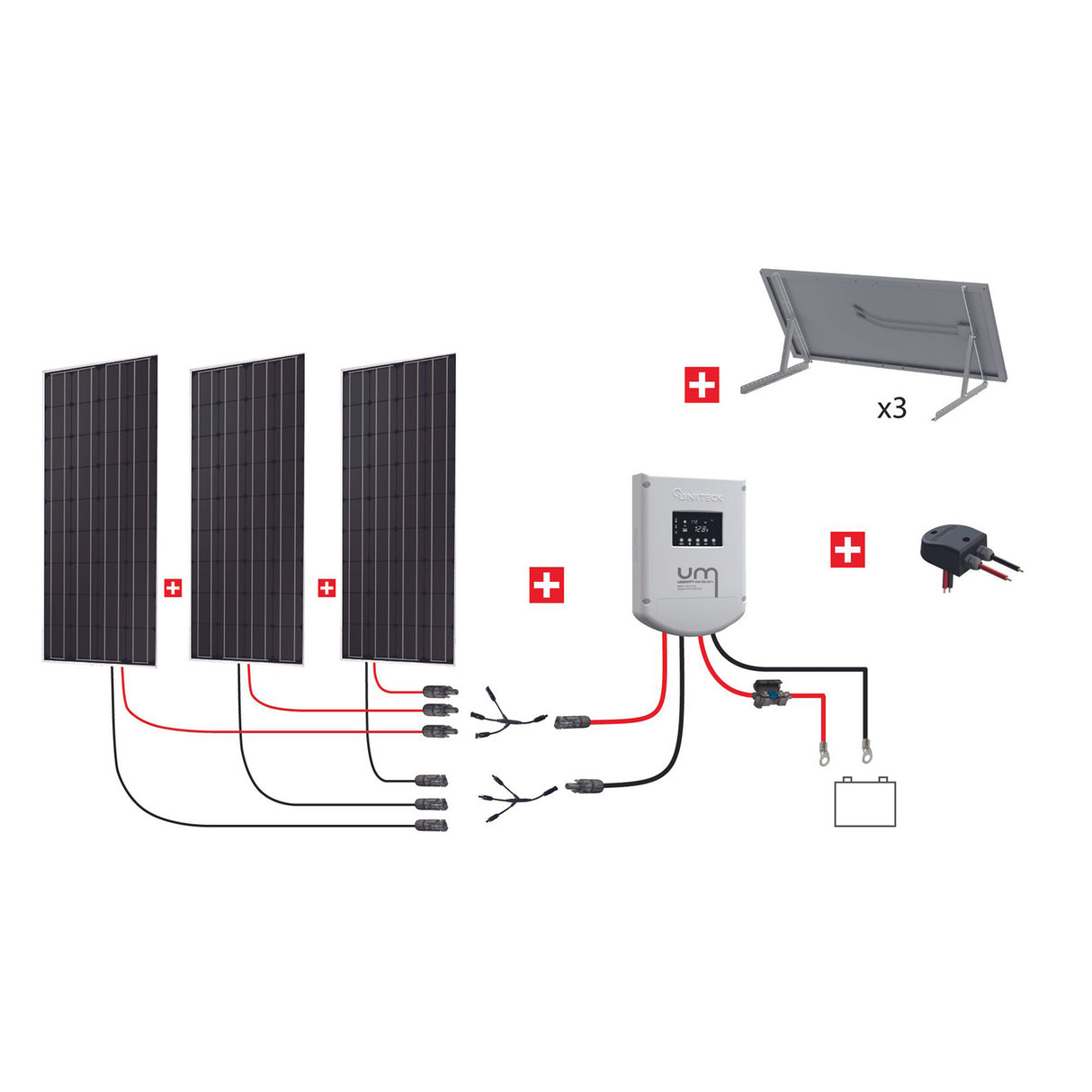 Uniteck Solar Panel Kit CASETTA 450W 12V Wall or Ground Mounting
