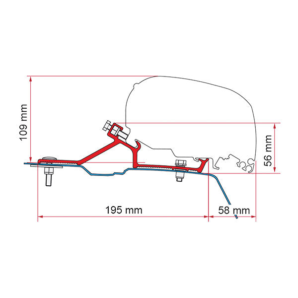 Fiamma Kit Renault Master '10 / Opel Movano / Nissan NV400