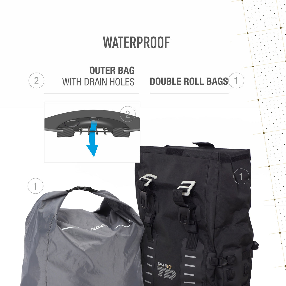 Shad Borse Laterali Terra Adventure Tr40 X0TR402