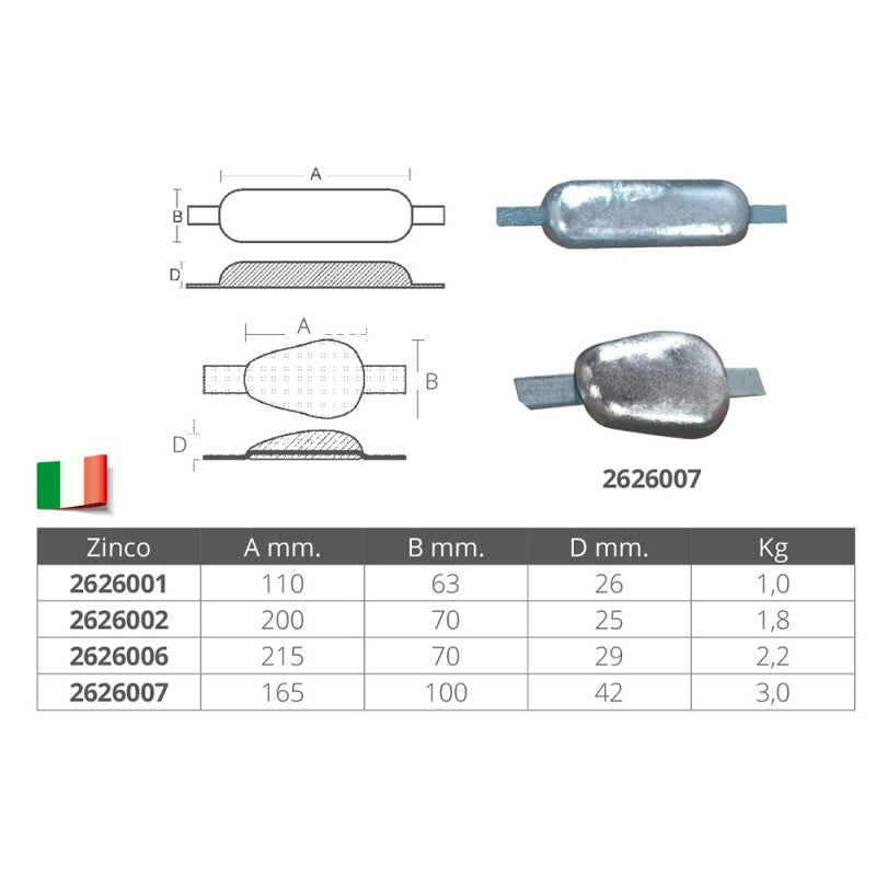 Enrico Polipodio Schweißbare Anode ZS033