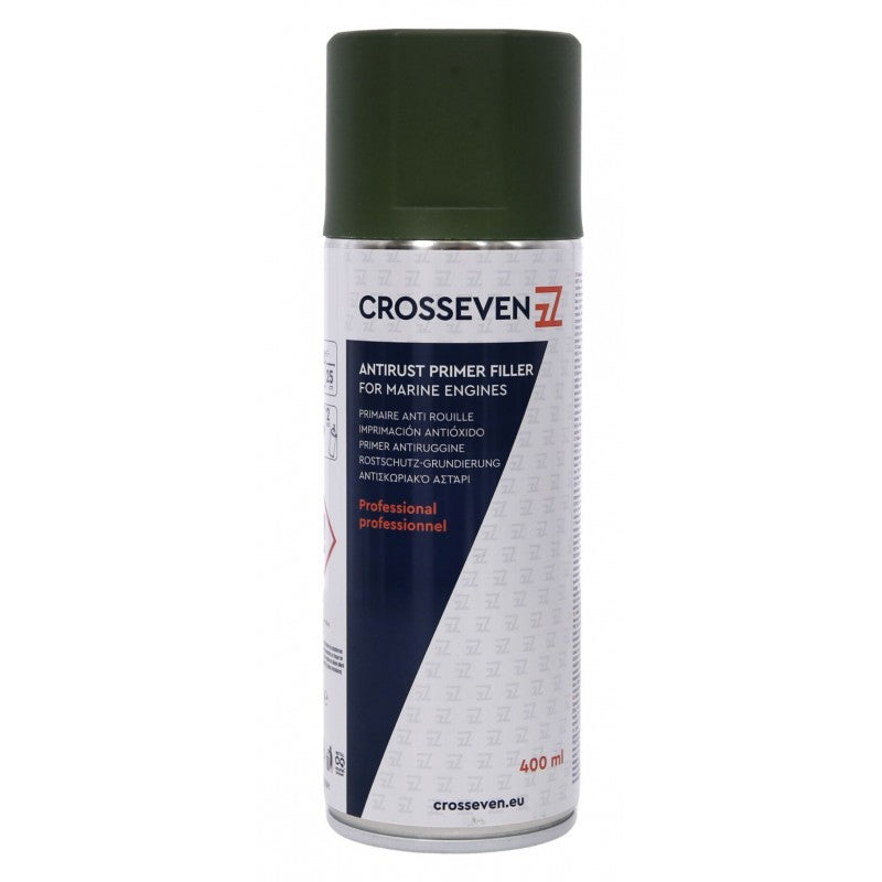 Antirust