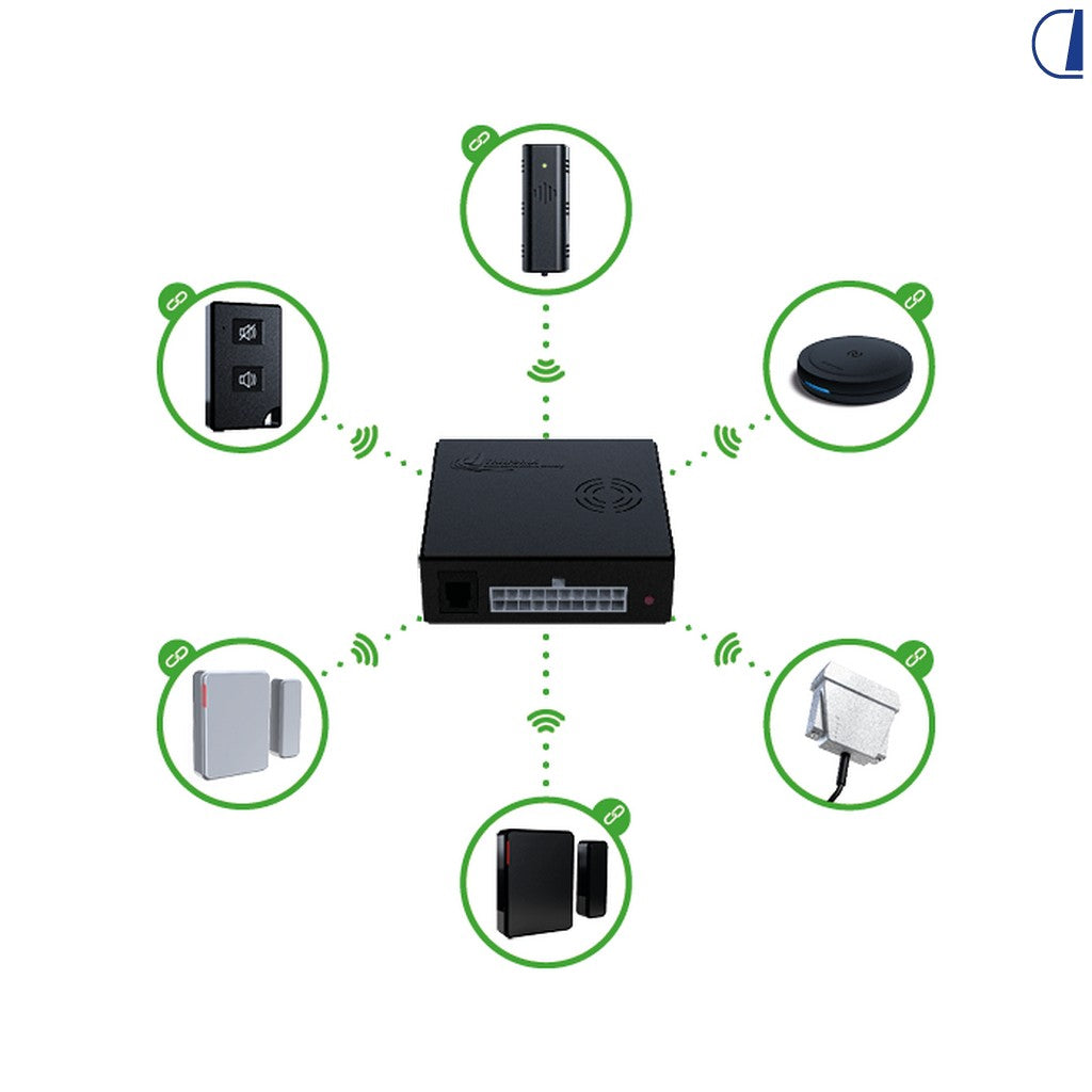 Thitronik Allarme wireless WiPro III safe.lock per Fiat Ducato dal 2006